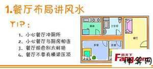 居家风水学入门图解(居家风水学入门图解阳宅风水)