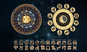 命主星落入十宫、事业成功的星盘配置-神算网(命主星落入10宫)