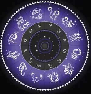 关于星座血型生肖性格解析(星座血型生肖)