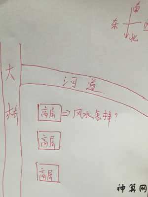 家里有桥风水(家里有桥风水好不好)