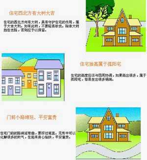 住宅风水科学性(住宅风水科学解释)
