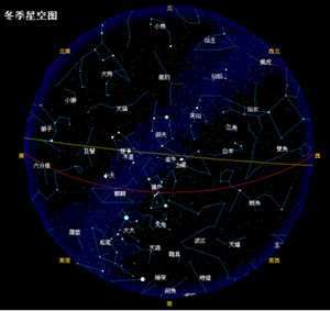 星座占星命盘(星座占星命盘详解)