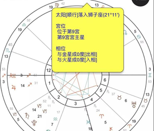 测测星盘app简介(测测星盘app)