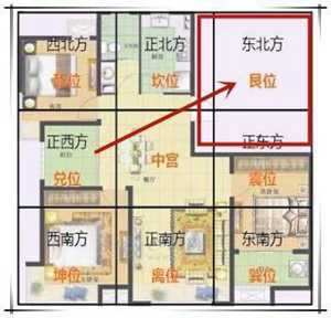 哪些风水的房子不能买-神算网(哪种风水房子不能买)