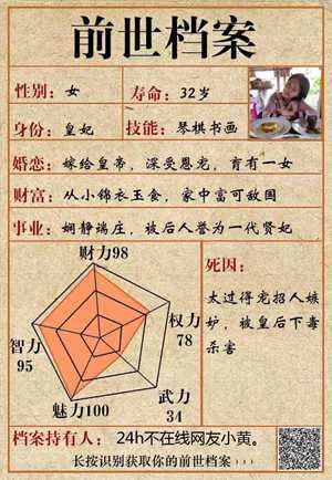 快来测测你的前世是谁-神算网(测一下你的前世是谁)