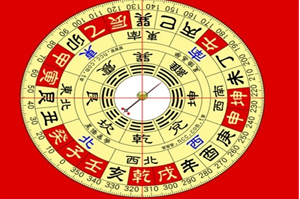 罗盘的使用方法是怎样的(罗盘使用方法讲解)