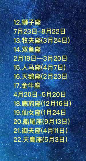 12月14号是什么星座(12月14号是啥星座)