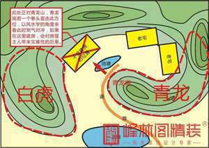 怎样看地形风水图视频(怎样看地形风水图)