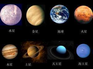 天王星星座查询表(天王星星座)
