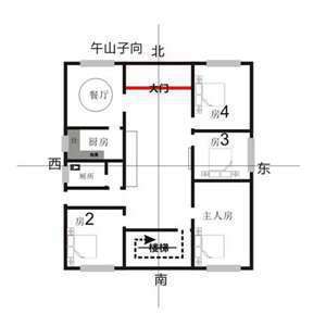一进房子什么意思(一进屋舒服的房子风水好)