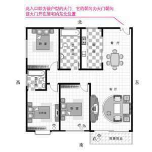 大门朝北的房子在风水上要注意什么(大门朝北房子风水分析)