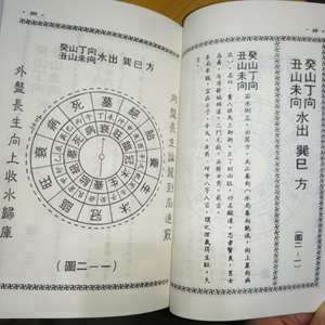 阴地风水口决(阴地风水水法)