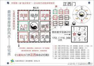 家里七扇门有什么讲究(一个家7扇门风水)