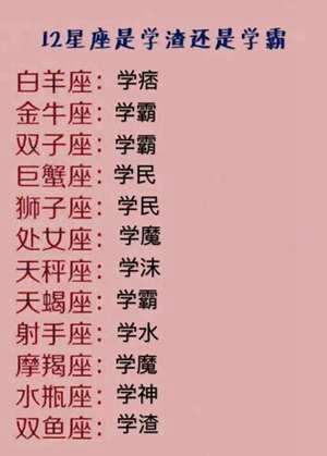 1988年12月14号是什么星座(12月14号是什么星座)