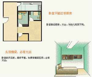 一楼风水怎么样(一楼风水注意些什么地方)
