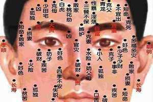痣相男人脸部痣相图解(痣相男)