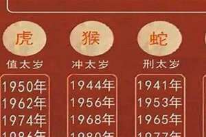 虎年犯太岁的生肖有哪些?(虎年犯太岁的生肖)