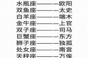 测试古代名字男 测试古代名字叫什么