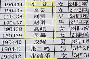生僻字取名女孩 生僻字取名字的坏处