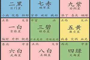 命主贪狼是什么意思 子女宫贪狼是什么意思