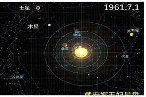 名人星盘汇总 名人星盘网站