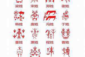 中国名字用英语怎么写 中国名字从什么时候开始叫的