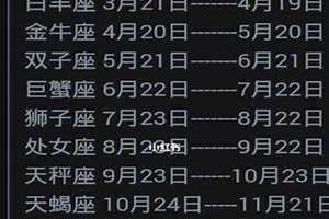 1987年农历11月是什么星座(农历11月是什么星座)