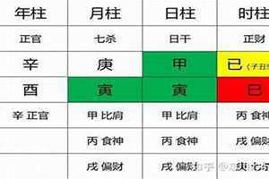 如果得月令是什么意思 年干得月令是什么意思