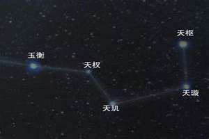 项链北斗七星的寓意 见到北斗七星的寓意