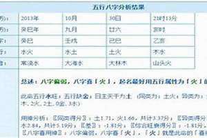 96年属鼠2024年运势(96年属)