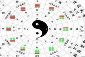 八字格局怎么看是什么格 八字格局怎么看,解析八字格局
