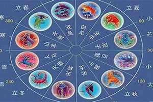 1996年农历五月八号是什么星座 五月八号是什么星座男孩婚姻早不早