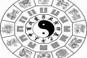 生肖八字查询表 起名字生辰八字