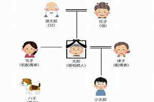 配偶网贷逾期会影响另一方吗 配偶信用卡逾期会影响另一方吗