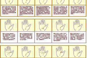 看男人手相生命线图解(手相生命线图解)