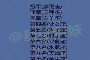 十二星座谁最冷血的星座排名 十二星座谁最冷血的幸运数字