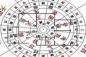 免费测试公司名称吉凶查询(公司名称吉凶查询)