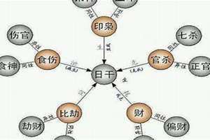 日元太弱的女人 日元太弱怎么补救