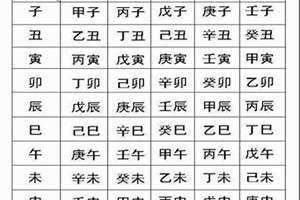 八字算命大全下载(免费八字算命大全)