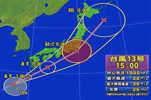 11月13号属于什么星座的人(11月13号)