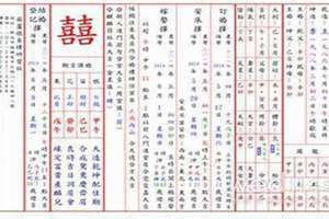八字算结婚日子免费(算结婚日子免费)