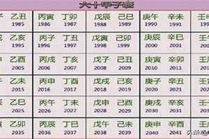寡年是什么意思? 寡年清明能上坟吗为什么