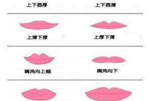 14种嘴型男 14种嘴型最好命