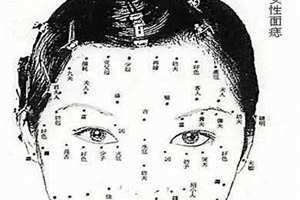 右眼泪痣的男人代表什么意思(右眼泪痣)