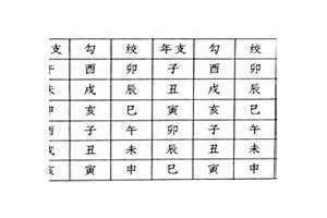 勾绞煞 勾绞在八字里什么意思
