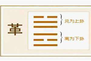 泽火革卦预示感情 泽火革卦是吉还是凶
