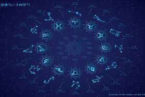 十二星座形状图简易版(十二星座形状图)
