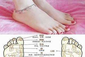 右脚底有痣的女人命运 右脚底有痣的女人婚姻