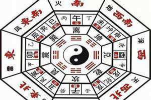 在线算卦问事(在线算卦)