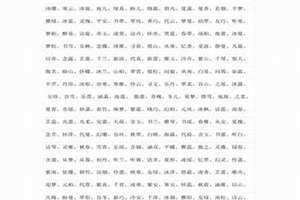 有诗意的女孩名字古风带卿(有诗意的女孩名字)